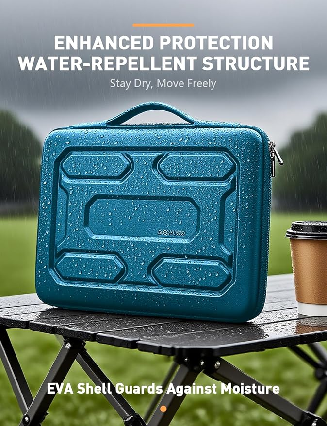 DOMISO 17.3 inch Laptop Sleeve with Handle Shockproof Waterproof EVA Protective Case for 17.3" ZBook Fury 17.3 G8/MSI GS73VR Stealth Pro/HP Envy 17.3/LG Gram 17.3"/ROG Strix GL702VS, Teal