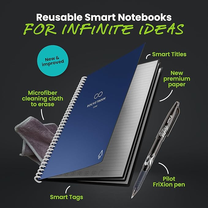 Rocketbook Core Reusable Smart Notebook, Lined Pages For School, Work and Creative Projects, Executive Size 6x8.8, Blue - Premium