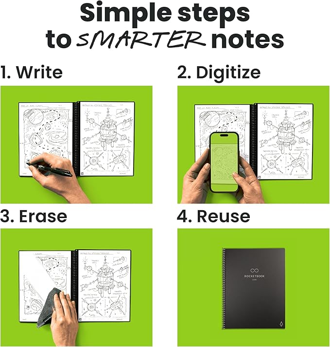 Rocketbook Core Reusable Smart Notebook, Dot Grid Pages For School, Work and Creative Projects, Executive Size 6x8.8, Black - Premium