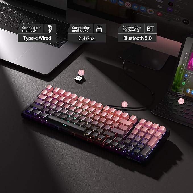 MageGee LIGHT100 Wireless Creamy Keyboard, Gasket Structure Hot Swappable, 2.4G/USB-C/BT5.0 RGB Backlit Mechanical Gaming Keyboard for Win/Mac/PC, 8000mAh Battery, Side Printed PBT Keycap, Pink