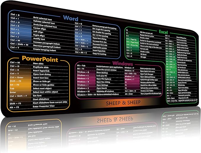 Excel Shortcut Keys Mouse Pad, Extended Large Desk Mat (31.5x11.8 Inch) with Non-Slip Base & Washable Surface for Gaming, Computer, Office Desk