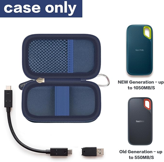 GWCASE Hard Case for SanDisk Extreme Portable SSD 1TB 2TB 4TB 8TB 500GB, External for Solid State Drive Travel Carrying Holder with Mesh Pocket for USB Cables & SD Cards(Bag Only)-Dark Blue