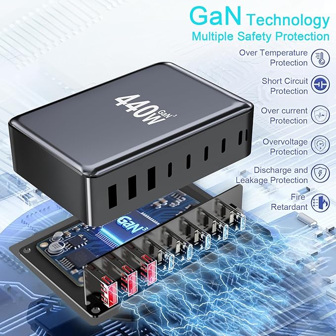440W USB C Charger Block, Multi-port Fast USB Charging Station Dual PD 100W GaN Ⅲ Charging Station For Multiple Devices, Laptop Charger Adapter Compatible with MacBook, DELL, iPad, iPhone, Samsung etc