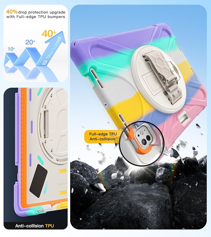 BRAECN Case for iPad Pro 11 inch M5 2025 & M4 2024, 4 Layers Heavy Duty Full-Body Protection Screen Protector Pencil Holder, 360° Rotating Handle Kickstand, Shoulder Strap Kids Friendly