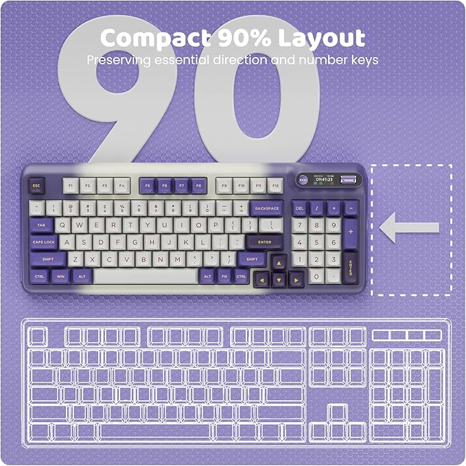 KZZI Z98 Wireless Mechanical Keyboard, Smart Display & Knob, BT5.0/2.4GHz/USB-C, Hot Swappable Custom Keyboard, Pre-lubed Linear Switches, Gasket Mount, RGB Creamy Gaming Keyboard