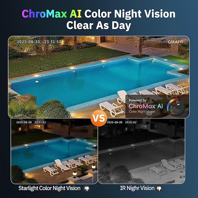 Girafit 2K 3MP Window Camera with 20°Tilt Angle Camera for Second Floor,2.4GHz/5GHz WiFi Cameras for Home Security,ChroMax AI Color Night Vision,Security Camera for Outdoor Monitor,Motion Detection