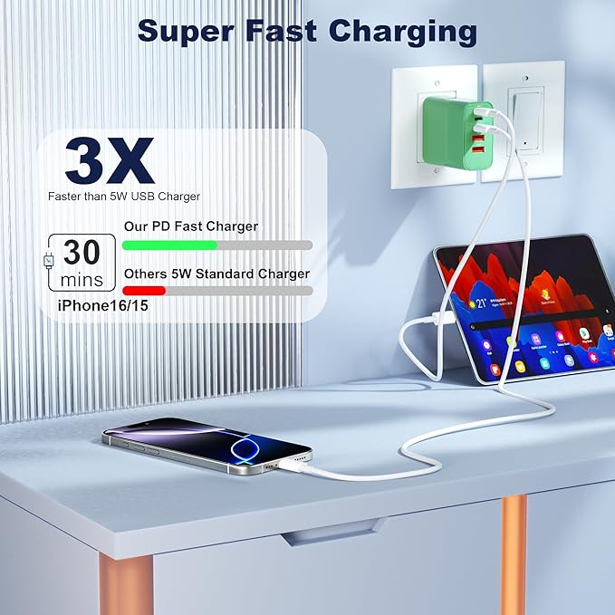 USB C Charger Block, 60W 5 in 1 Charging Blocks, PD 3.0 Fast Charger, QC 2A Green Wall Plug Multiport Type C Charging Block for iPhone 17 16 15 14 13 12 Pro Max, iPad, iPod, Samsung, AirPods Pro