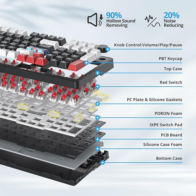 Wired Creamy Gaming Keyboard with Number Pad, 96% Hot-swappable Mechanical Keyboard, Full Layout Custom Keyboard Gasket Mounted with Red Switch Knob Control(Black)