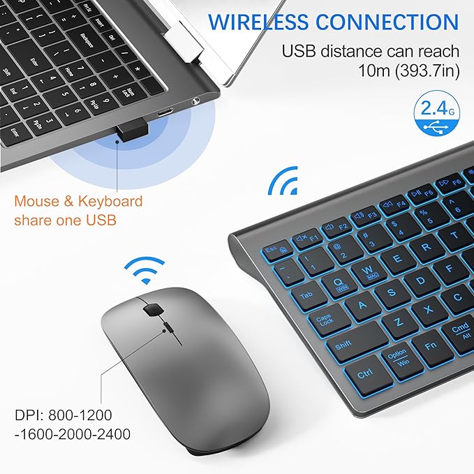 TopMate Wireless Keyboard and Mouse Ultra Slim Combo, 2.4G Silent Compact USB 2400DPI Mouse and Scissor Switch Backlit Keyboard Set, for PC/Laptop/Windows/Mac/Gaming - Gray Black