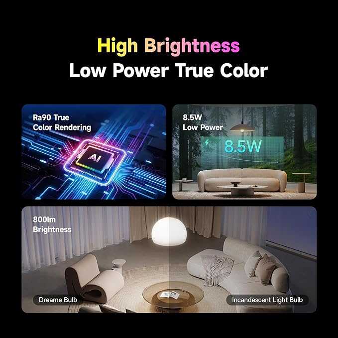 DREAME Smart Light Bulb, High CRI 90+ Color Changing LED, BLE+WiFi Dual Modes, 16 Million Colors 2700K-6500K, Works with Alexa & Google Home, Matter Compatible, A19 800LM 8.5W