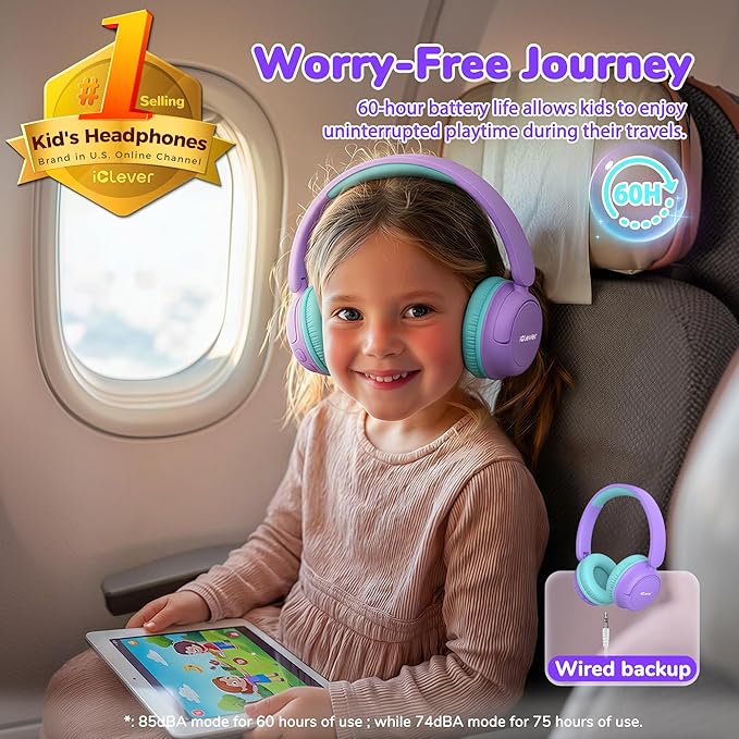 iClever BTH22 Kids Bluetooth Headphones, 60H Play Time, USB C Fast Charging, Bluetooth 5.4, AUX Cord,Safe Volume 74/85 dBA,Toddler Headphones for iPad/Tablet/Travel/School, Purple