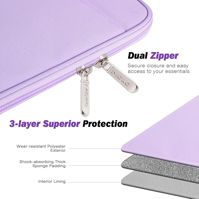 MoKo 6-7" eReader Sleeve Bag for 7" ereader Colorsoft Signature Edition, All-New 6" ereader 11th Gen 2022/10th Gen 2019/8th Gen 2016, 6.8" ereader Paperwhite 11th/10th Gen 2021/2018, Lilac