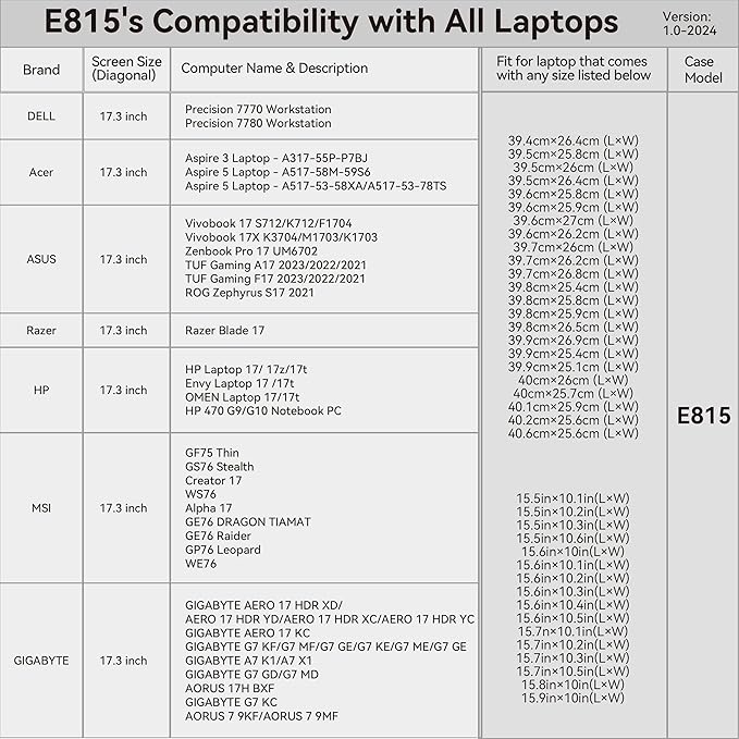 Smatree 17.3 inch Laptop Sleeve for ASUS TUF Gaming A17/F17 2023/2022/2021, ASUS ROG Zephyrus S17 2021, ASUS Protective Laptop Case with Pocket, YKK Zipper, Patented Shockproof Design (E815)