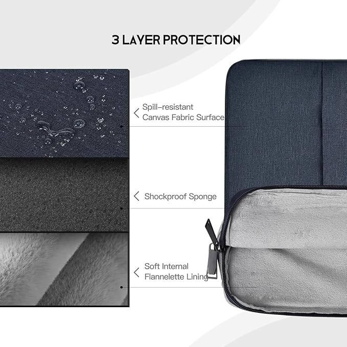 18 inch Portable Monitor Sleeve, Padded Shockproof Protective Carrying Case Bag with Accessory Pocket, Water-Resistant Monitor Display Bag for 18.5 inch Portable Monitors -Navy Blue
