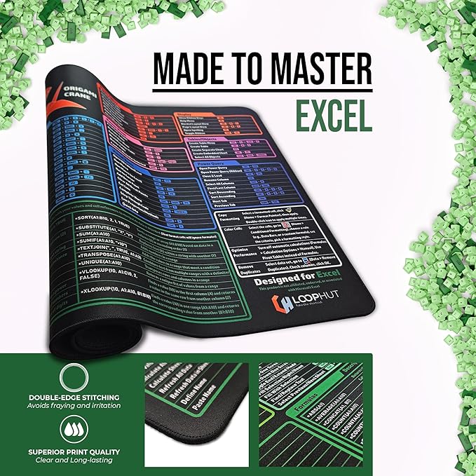Excel Shortcut Keys Mousepad Extra Large Mouse Mat | 31.5x15.75in XL | Non-Slip Rubber Base | Durable Stitched Edge