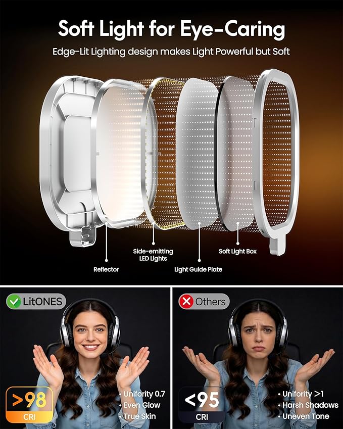 LitONES Video Conference Lighting for Computer, Dimmable Light for Video Recording, Meeting, Laptop & Webcam, 15W Ring Light for Desk with C- Clamp, Swing Arm, Remote, Memory & Timer CRI >95