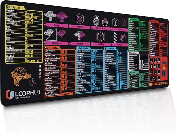 Blender 3D Shortcut Keys Mousepad Extra Large Desk Mat | 31.5x11.8in XL | Non-Slip Rubber Base | Durable Stitched Edge
