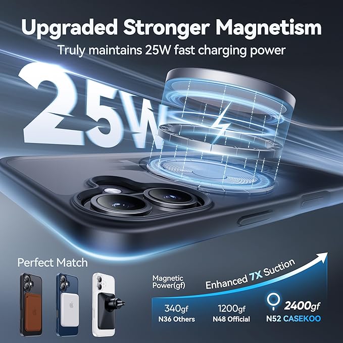 CASEKOO Ultra-Magnetic Stand for iPhone 16 Case [Military Drop Protection] [Compatible with MagSafe] Shockproof Translucent Matte Slim Ring Holder Case for iPhone 16, 6.1", Black