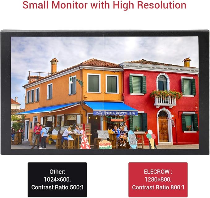 ELECROW 8 Inch Touchscreen Monitor, 1280x800 IPS LCD HD Display with Stand, Portable Capacitive Touch Screen Compatible for Raspberry Pi 3/4/5, Win 11/10/8/7, Jetson Nano, laptops, Game Consoles