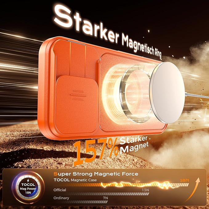 TOCOL for iPhone 16 Pro Case with Slide Camera Cover, Kickstand and Camera Control Button, Fit for MagSafe, Rugged Solid Phone Case, Non-Slip, Drop Protection, Orange