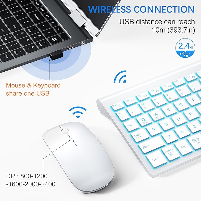 TopMate Wireless Keyboard and Mouse Ultra Slim Combo, 2.4G Silent Compact USB 2400DPI Mouse and Scissor Switch Backlit Keyboard Set, for PC/Laptop/Windows/Mac/Gaming - Matte White