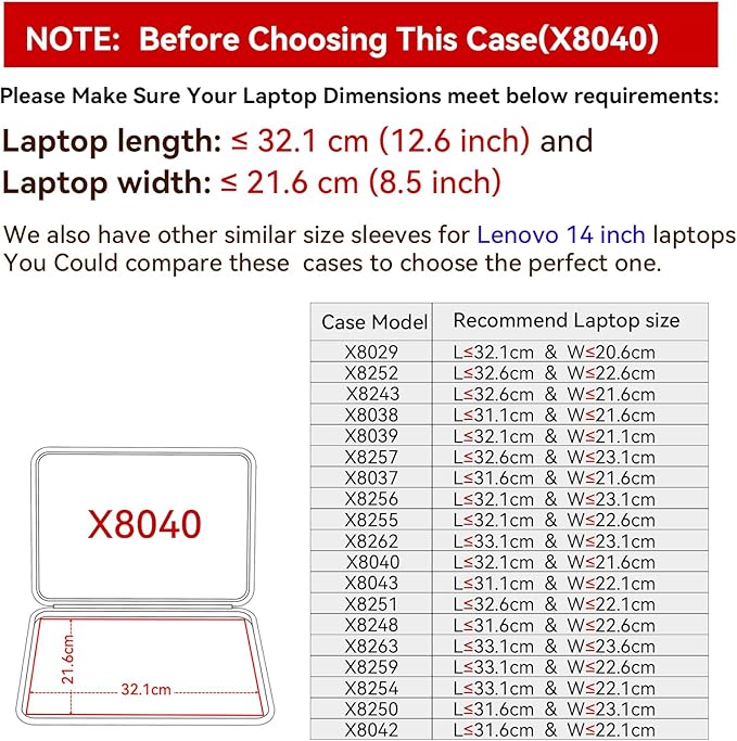 Smatree Hard EVA Protective Sleeve Case Compatible for 14 inch Lenovo ThinkBook 14s Yoga Gen 3 2 in 1 Laptop/ThinkBook 14s Yoga Gen 2 Laptop Sleeve (X8040)