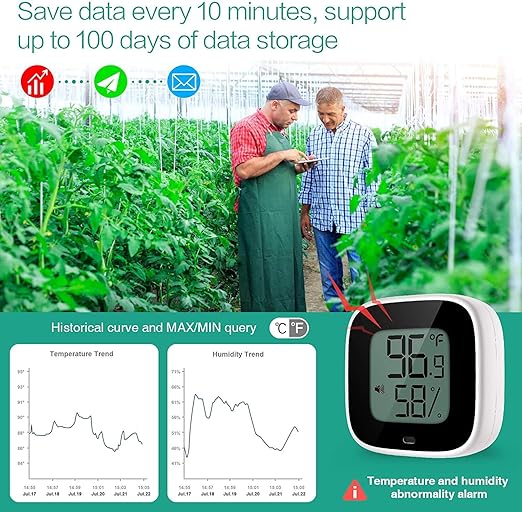 Wireless Thermometer Hygrometer for iPhone/Android, Smart Bluetooth Humidity Temperature Sensor with Alarm and Data Storage for Green House Guitar Camera Storage Humidor Incubator Monitor