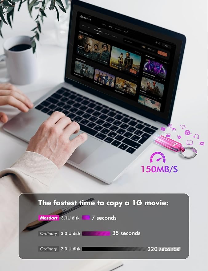 MOSDART 64GB Dual USB 3.2 Type-C Flash Drive, 150MB/S Thumb Drive with Keychain and LED Light, exFAT Memory Stick for iPhone 15, 16 and 17, iPad, Android Phone, MacBook, Laptop, Hot Pink