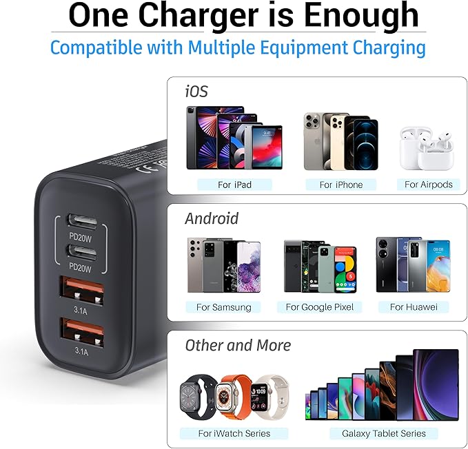 TT&C 40W USB C Charger Block 2-Pack, 4-Port Fast Charging Block (2 USB-C + 2 USB-A), Compact Multi-Device Wall Plug Adapter for iPhone 17,16,15,14, Pro Max, Samsung Galaxy S24/S23, (Black)