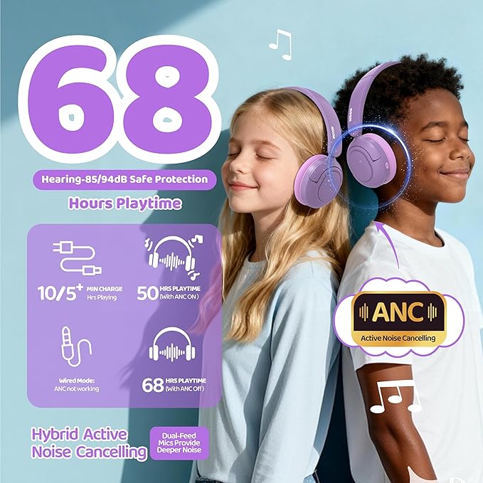 MIDOLA Kids Bluetooth Headphones Active Noise Cancelling Lightweight Wireless Headphone for Kid Volume Limited 85/94dB Foldable Over-Ear with Mic,68 Hours Playtime,for Toddler Child Lavender Purple