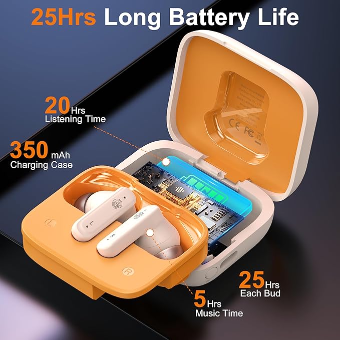 THREE PEACHES Wireless Earbuds Bluetooth 5.4 Headphones, Touch Screen, Active Noise Cancelling, USB Charging Case for iPhone/Android