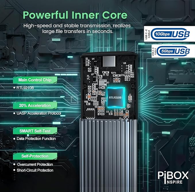 PiBOX India NVMe M2 Enclosure - Dual Protocol USB 3.2 Tool-Free Case, PCI-E Reader, USB-C, M & B+M Keys, 2230/2242/2260/2280 SSDs