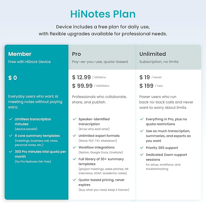 HiDock P1 AI Voice Recorder: Smart Voice Recorder Work with Bluetooth Earbuds Portable Digital Recording Device BlueCatch Tech Meeting Transcription Summary Playback HiNotes Control 64GB(Space Gray)
