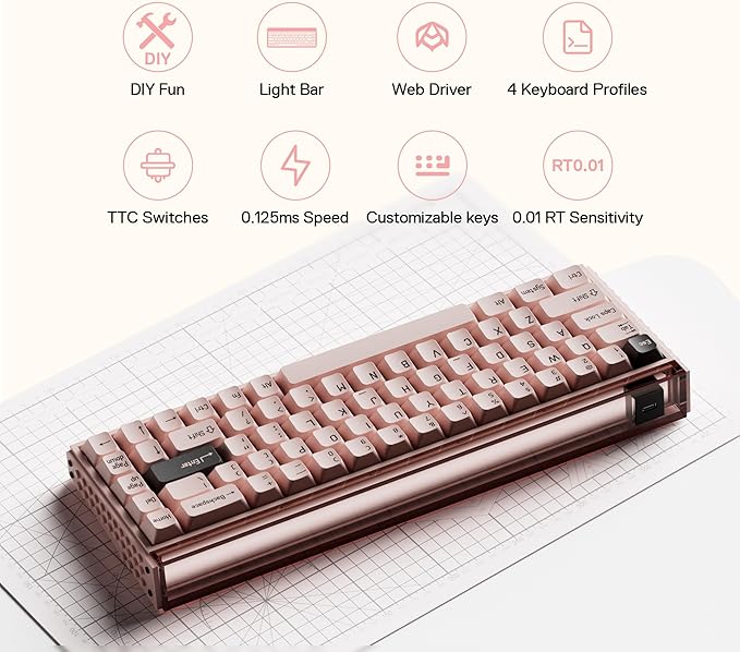 MelGeek MADE68 Pro Wired Gaming Keyboard, Magnetic Keyboard with Hall Effect, 65% Compact Rapid Trigger, Hot-Swappable, RGB Snap Tap & Adjustable Actuation, Online HIVE Custom (Pink)