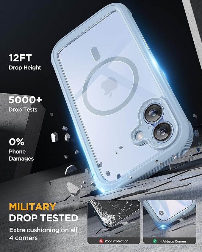 Miracase for iPhone 17 Case 6.3'', Full-Body Military Grade Drop Protection Outdoor Phone case with Built-in Glass Screen &Camera Control,Easy Installation,No Gap,Compatible with MagSafe,Light Blue