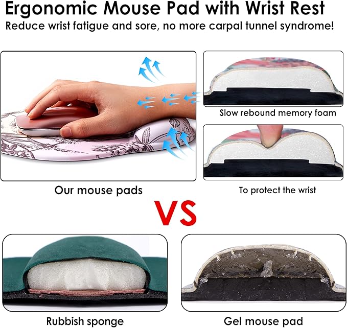Ergonomic Mouse Pad with Wrist Support Cute Mouse pad with Wrist Rest,Comfortable Mouse Wrist Pad for Office Gaming Home Computers Laptop,Pain Relief with Non-Slip PU Base (Off-White Leaf)