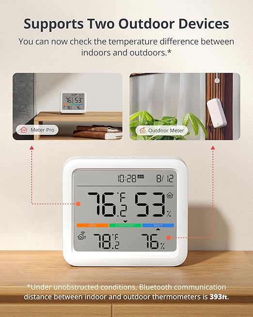 SwitchBot Meter Pro, Digital Hygrometer & Thermometer - Wireless Indoor Temperature & Humidity Monitor with Bluetooth App Control, Real-Time Alert