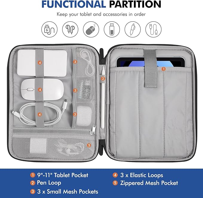 MoKo 9-11 Inch Tablet Sleeve Carrying Case with Handle, Padded Protective Travel Bag for New 11-inch iPad Air 4 2026/Pro M5/ A16, iPad 10th/Air 5/4th 10.9, i-Pad 9/8th 10.2,Tab S9/S8 11, Black