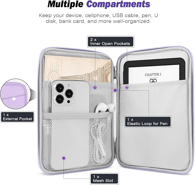 MoKo 6-7" eReader Sleeve Bag for 7" ereader Colorsoft Signature Edition, All-New 6" ereader 11th Gen 2022/10th Gen 2019/8th Gen 2016, 6.8" ereader Paperwhite 11th/10th Gen 2021/2018, Lilac