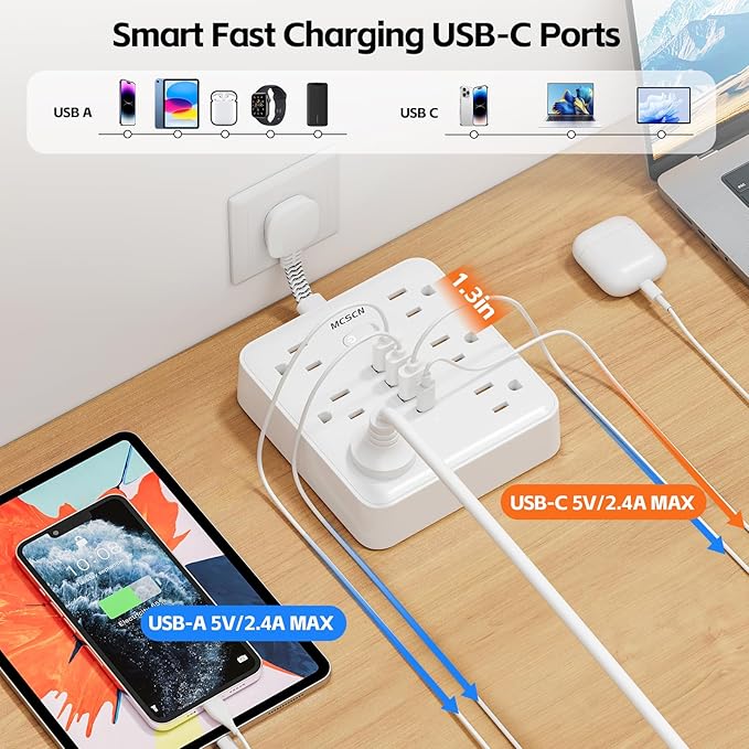 Portable Slim Flat Plug Surge Overload Protector Power Strip Wall Outlet with 6 AC Power Outlets 4 USB(1C) for Home Office Dorm Travel Essentials Fire and Reach 100-125V 15A 1875W UL