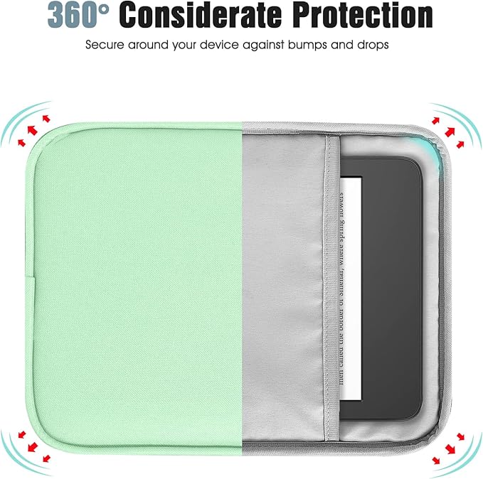 TiMOVO 6-7 Inch Universal Sleeve for eReader Book, Protective Sleeve Cover Case with Pocket, Compatible with 6-7" E-Reader & Kobo Devices, Agave Green