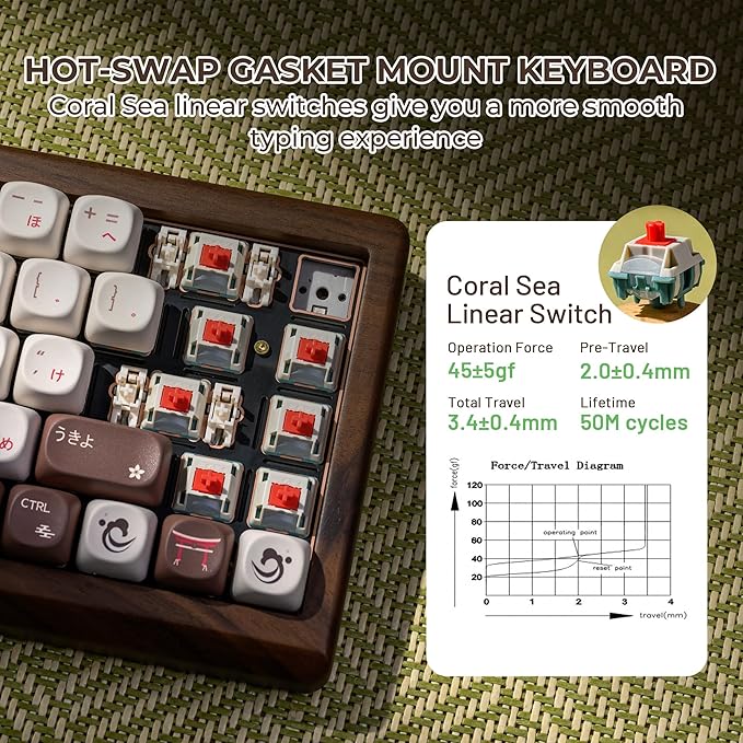 XVX MU68 FujiWave Mechanical Keyboard with Solid Wood Shell, 65% 68-Key Hot-Swap Keyboard with Pre-lubed Linear Switches, PBT 5-Side Dye-Sub MOA Keycaps, Tri-Mode Gasket Mount for Mac & Windows