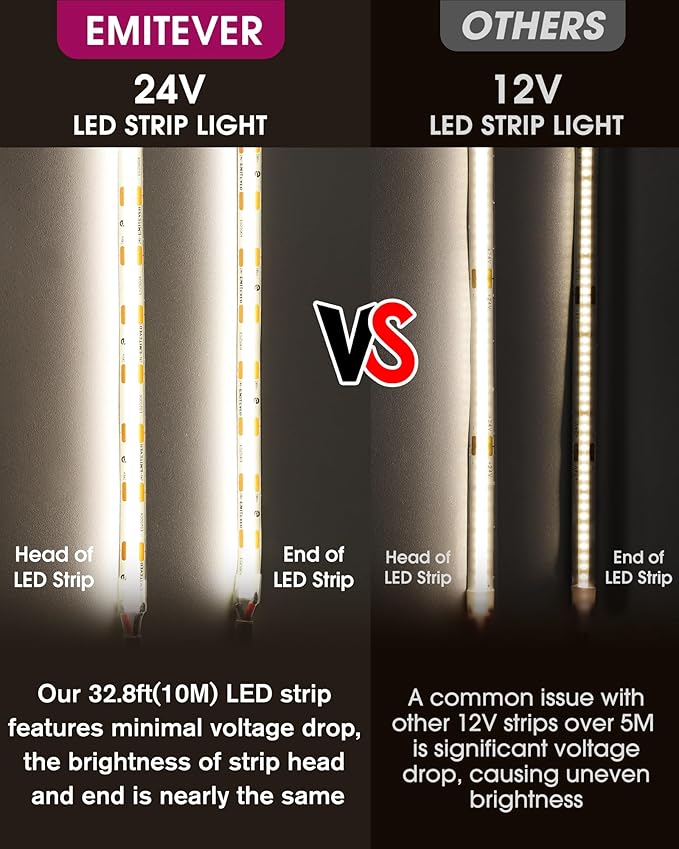 EMITEVER COB LED Strip Lights Neutral White 16.4ft, 4000K Ra 90+ Tape Light Premium High Density, 24V, 300+Lumens/ft, 2400LEDs/Spool, 3W/ft, UL Listed 5 Year Warranty (Power Supply Sold Separately)