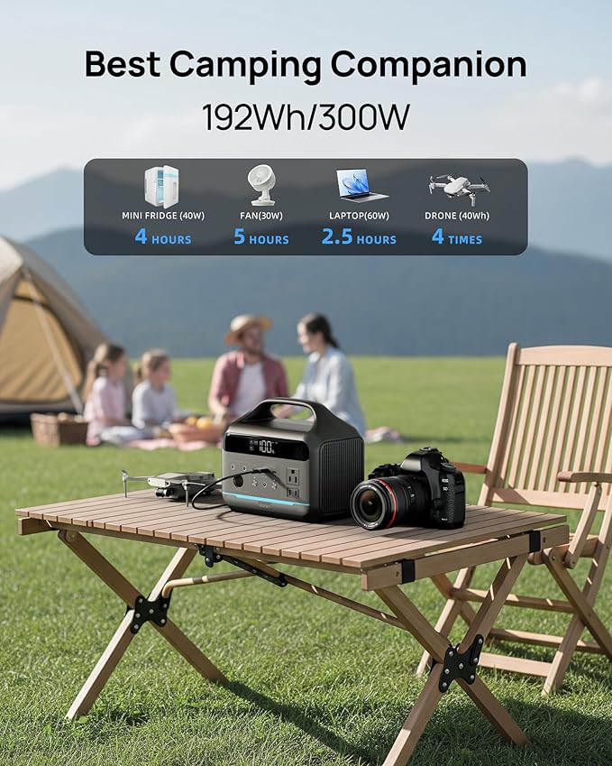 Portable Power Station 192Wh(60,000mAh) with Bag, 300W (600W surge)Power Bank LiFePO4 Battery Backup, Compact Solar Generator 8-Port Design w/2 AC Outlets for Home,RV, Hurricane, Camping,Emergency