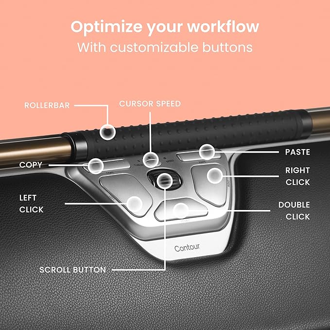 Contour RollerMouse Red Ergonomic Mouse for Shoulder Forearm Wrist Strain Relief for RSI Carpal Tunnel Centered Rollerbar 6 Customizable Buttons 10 Speed Settings Mac/PC Compatible - Wireless - Plus