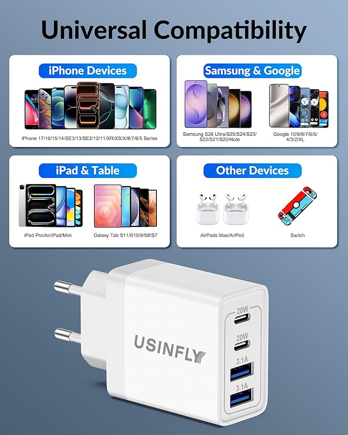 European Travel Plug Adapter, 40W 4-Port USB C Wall Charger Plug Type C Fast Charging Block International Power Adaptor US to Europe EU for iPhone 17 16 15 14 13 12 11 Pro Max XS, iPad, Galaxy