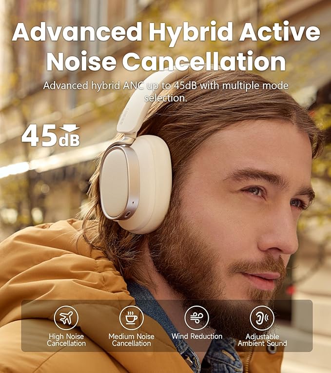 Edifier ES850NB Active Noise Cancelling Headphones, Over Ear Bluetooth Headset, 92H Playtime Wired & Wireless Hi-Res Audio Certified, Fast Charging Clear Calls for Home Office Travel - Ivory