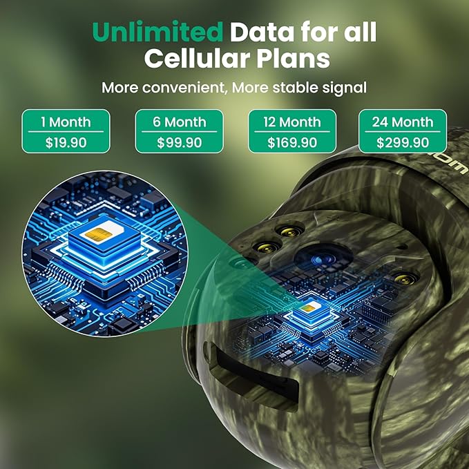 SOLIOM S600 4G LTE Cellular Security Cameras Wireless Outdoor, Solar Security Camera with Pan Tilt 360°View, 2K Full Color Night Vision, Unlimited Data Plan, PIR Motion Sensor, 2 Way Talk, Camo