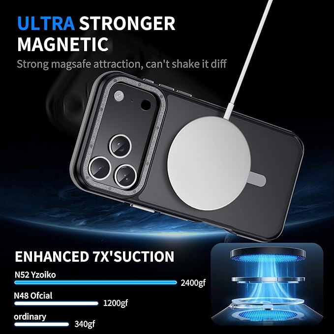Strong Magnetic for iPhone 17 Pro case with Camera Lens Protector [10Ft Military-Grade Protection] Compatible with fit MagSafe Shockproof Slim Thin Cover case for iPhone 17 Pro 6.3 inch, Gray