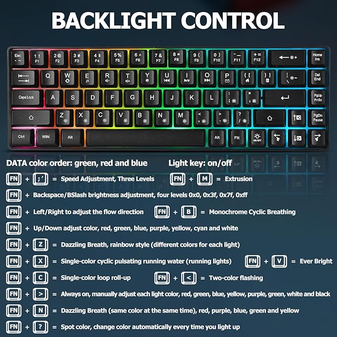 Guiheng Wired 60% Gaming Keyboard and Mouse Combo, Ultra-Compact 61 Keys RGB Backlit Mini Keyboard, Lightweight 3200 DPI Optical Mouse, Gaming Set for Windows, PC, MAC, PS5, Xbox Gamer (Black)